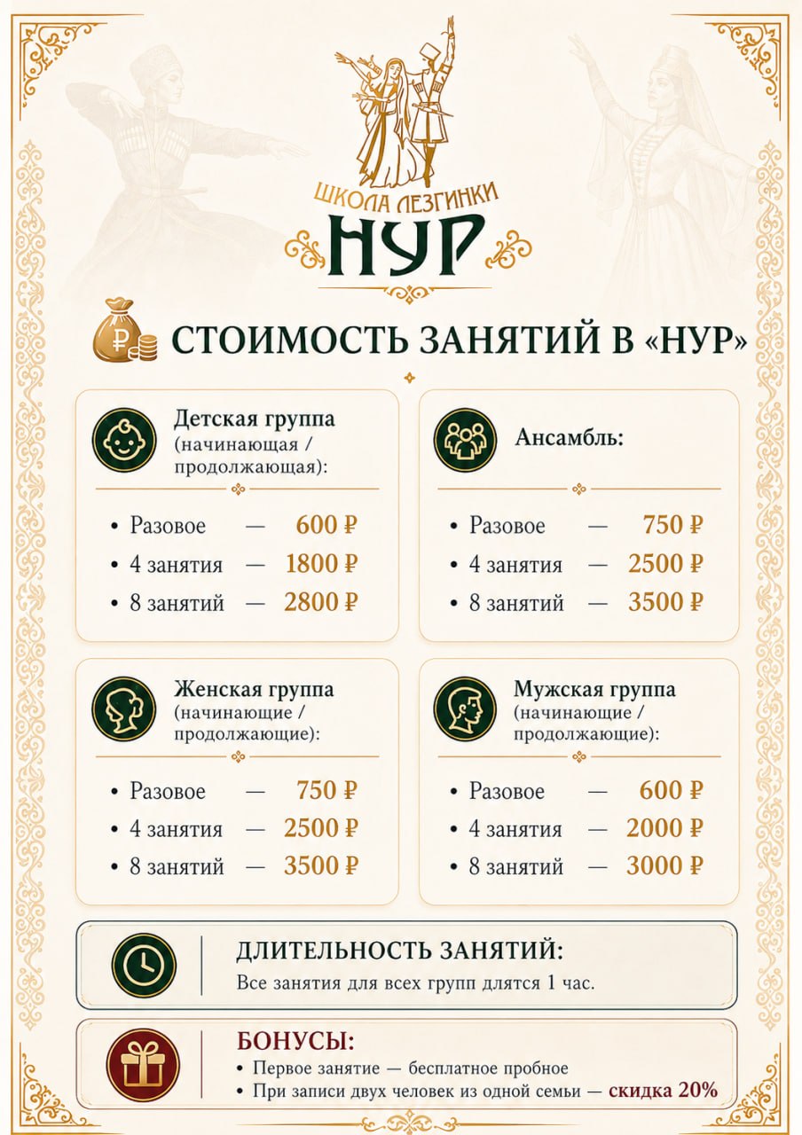 Цены